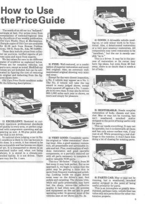 How to Use Old Car Price Guide_215130506.jpg