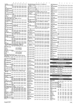 Old Car Price Guide Aug 2001_554291177.jpg